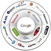 SEO Search Engine Optimization seo